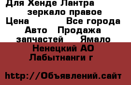 Для Хенде Лантра 1995-99 J2 зеркало правое › Цена ­ 1 300 - Все города Авто » Продажа запчастей   . Ямало-Ненецкий АО,Лабытнанги г.